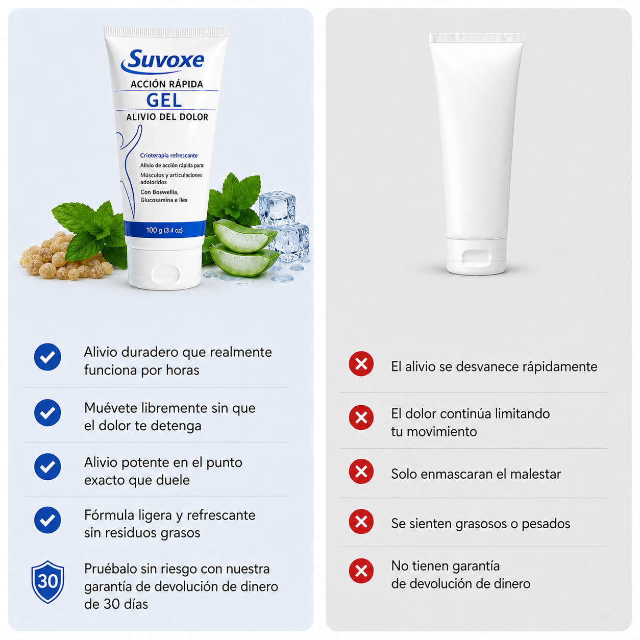 Suvoxe Gel Analgésico